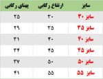 رکابی طرح cool - Image 5