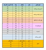 ست نوزادی مانی نی ماشین (تیکه ای) - Image 8