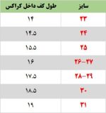 کراکس بابی - Image 8