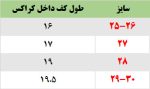 کراکس وروکی - Image 8