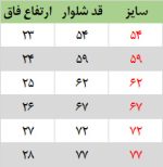 شلوار کارگو کیتی